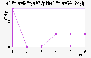 ���������ն���������������