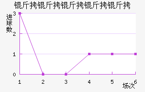 ���������Ͻ�������������