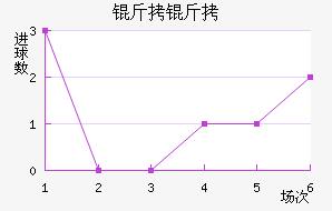 ����ά���˽�������������