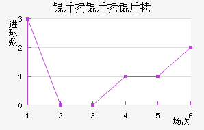 �����˽�������������