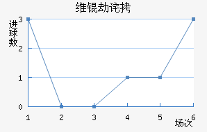 ά�ٲ��������������