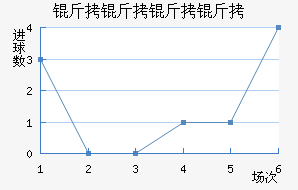 ����������������������