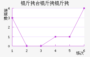 ��̨�����������������