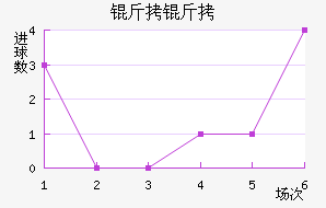 ������˹�в�����������������