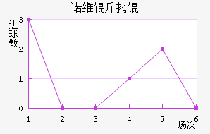 ŵά��ǽ�������������