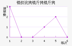 �¶����ǽ�������������