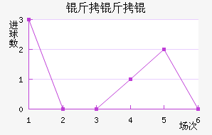 ����ٰͽ�������������