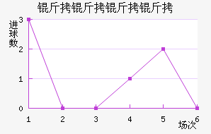 �������ɽ�������������