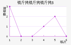 ������B�ӽ�������������