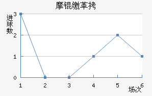 Ħ�ɸ��������������