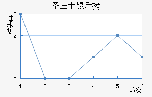 ʥׯʿ����������������