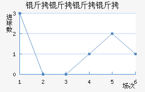 �������ǽ�������������