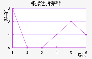 �Ӵ�é˹��������������