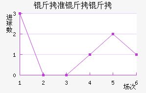 ��׼���ν�������������