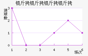 ���������Ƕӽ�������������