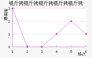 ���������ǽ�������������