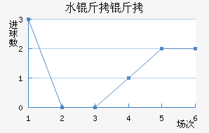 ˮ������������������