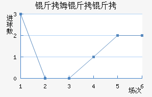 ��ķ�����������������