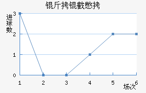 ���ر���������������