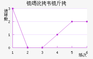 �߶�Τ�˽�������������