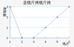 ʥ���׽�������������