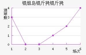 �㵺������������������