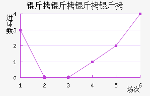 �������ɽ�������������