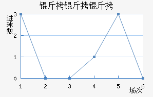 ����˹̹������������������