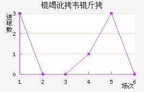 �߶�Τ�˽�������������