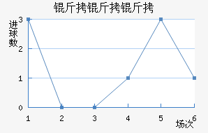 ��������������������