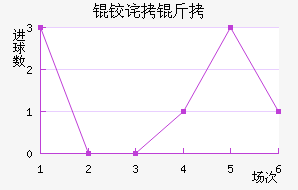 �²���ɭ��������������