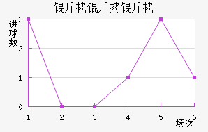 �����ǽ�������������