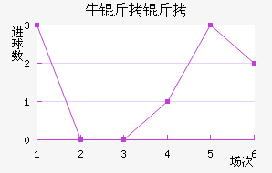 ţ������������������