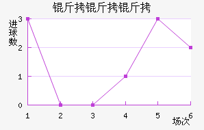 �����ǽ�������������