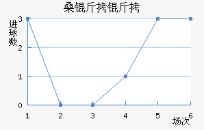 ɣ������������������