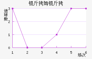 ��ķ��Үʿ���������������