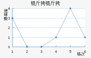 ���޽�������������