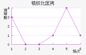 �±ȿ���������������