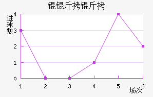 �W���ý�������������