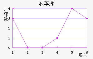 ᪸�FC��������������