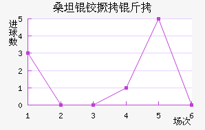 ɣ̹�¾�����������������