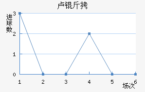 ¬�ٽ�������������