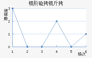 �׼��ɽ�������������