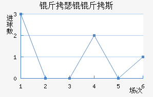 ��ɪ�R��˹��������������