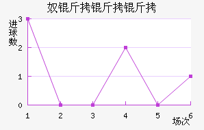 ū�����ǽ�������������