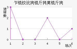 է�¶���Ī���������������