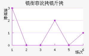 �ַƶ��½�������������