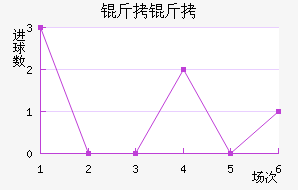 ������˹��������������