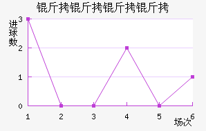 �������ս�������������