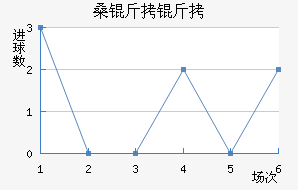 ɣ������������������